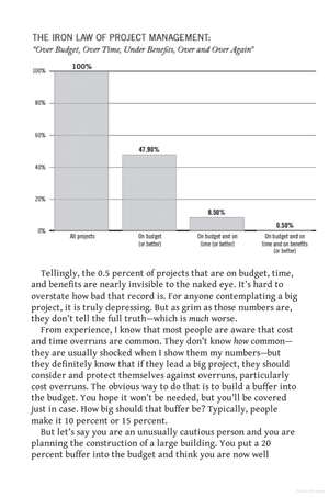 how big things get done