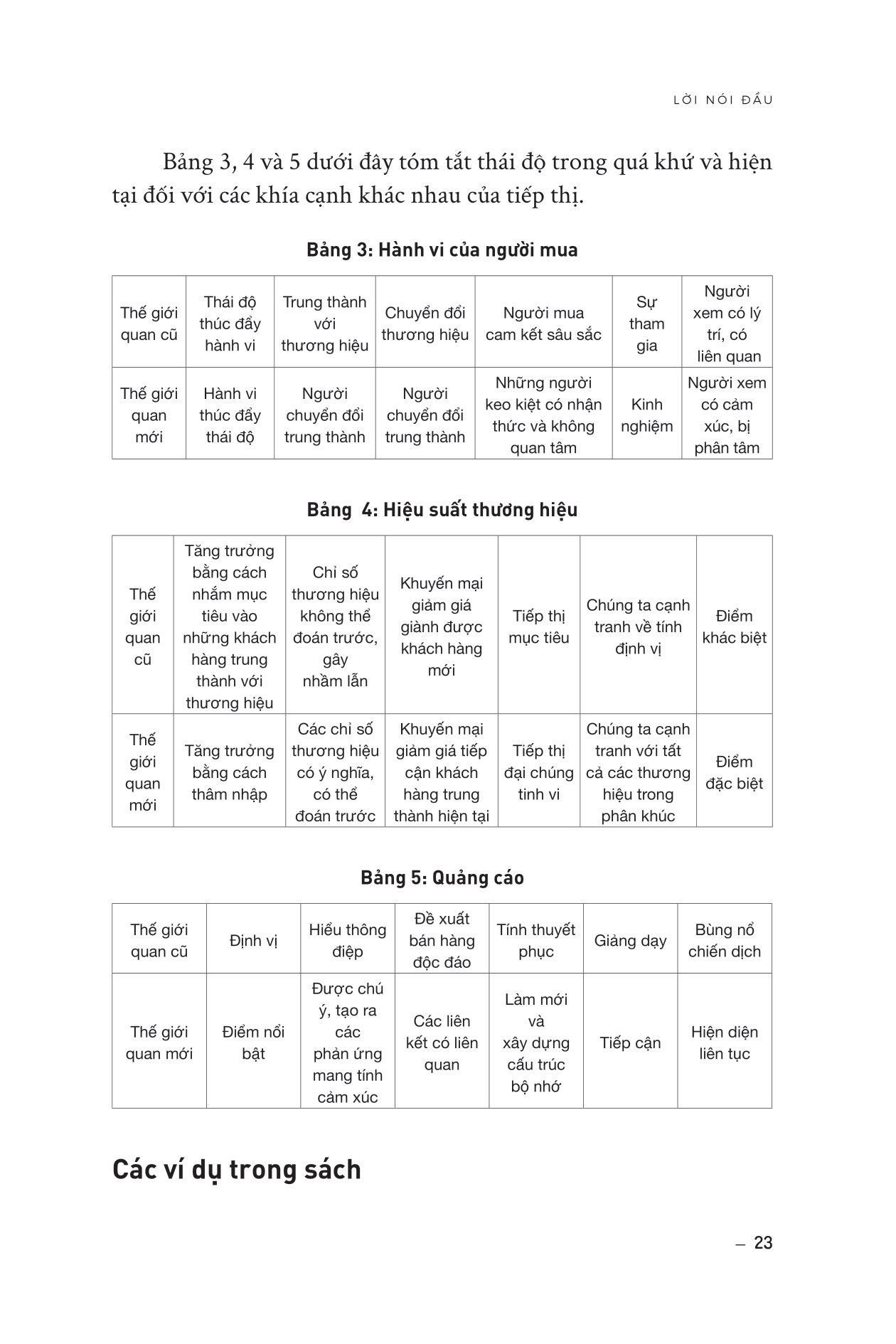 how brands grow - con đường tăng trưởng thương hiệu - khám phá (tái bản 2023)