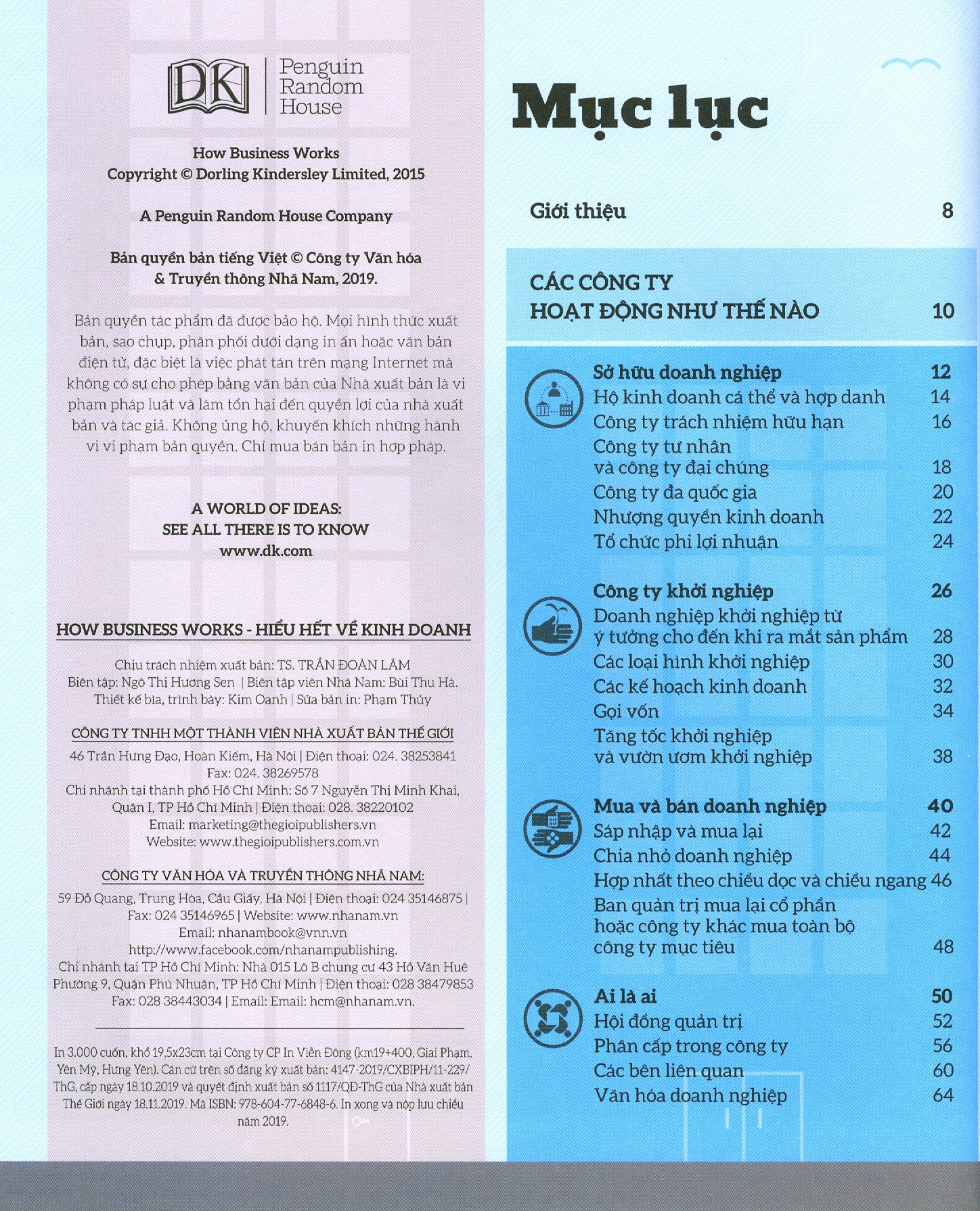 how business works - hiểu hết về kinh doanh