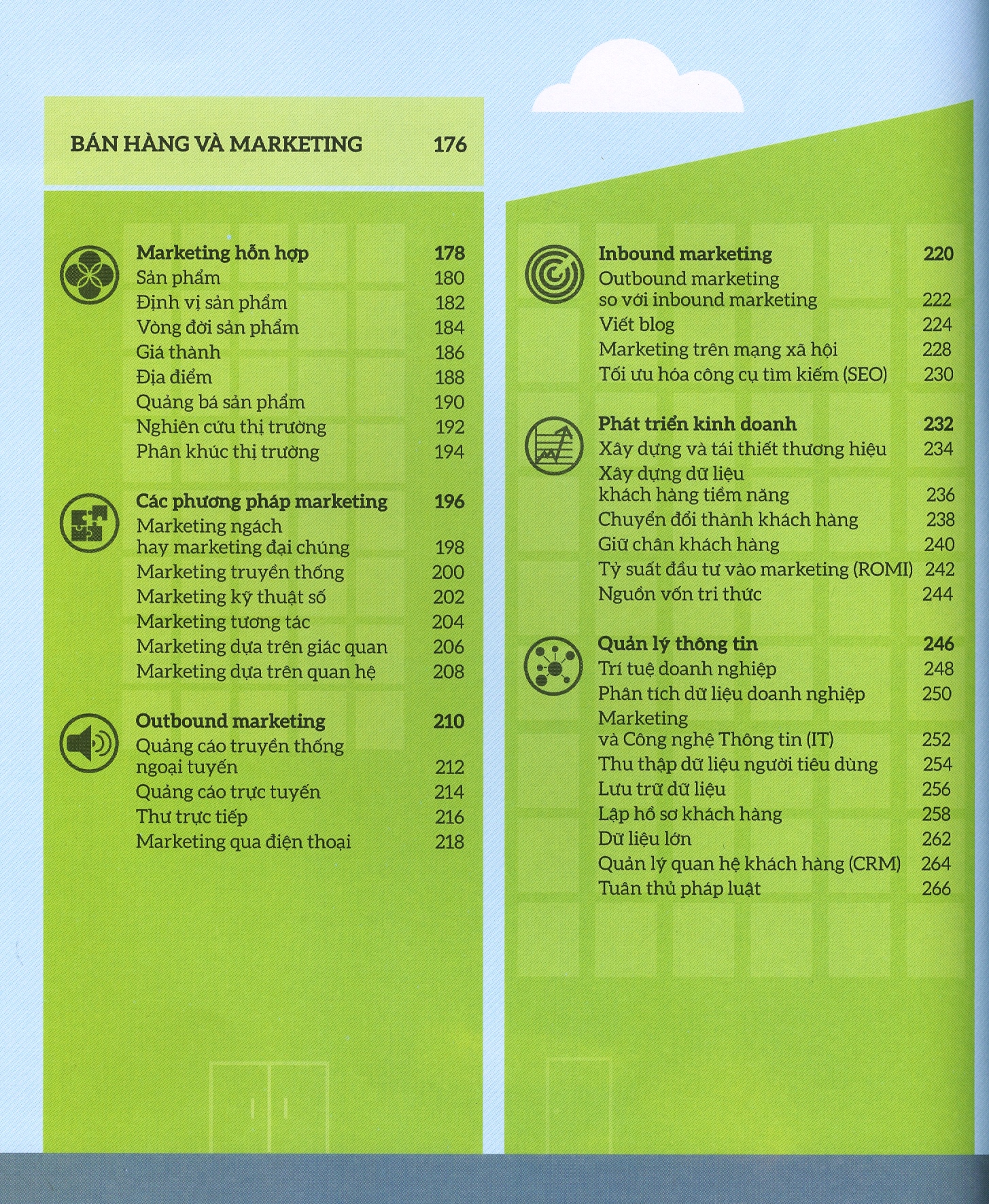 how business works - hiểu hết về kinh doanh