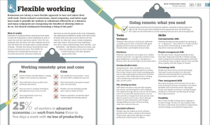 how business works - the facts visually explained