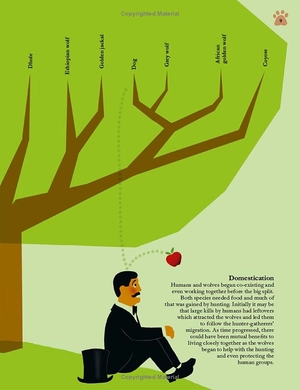 how dogs work: a head-to-tail guide to your canine (how things work)