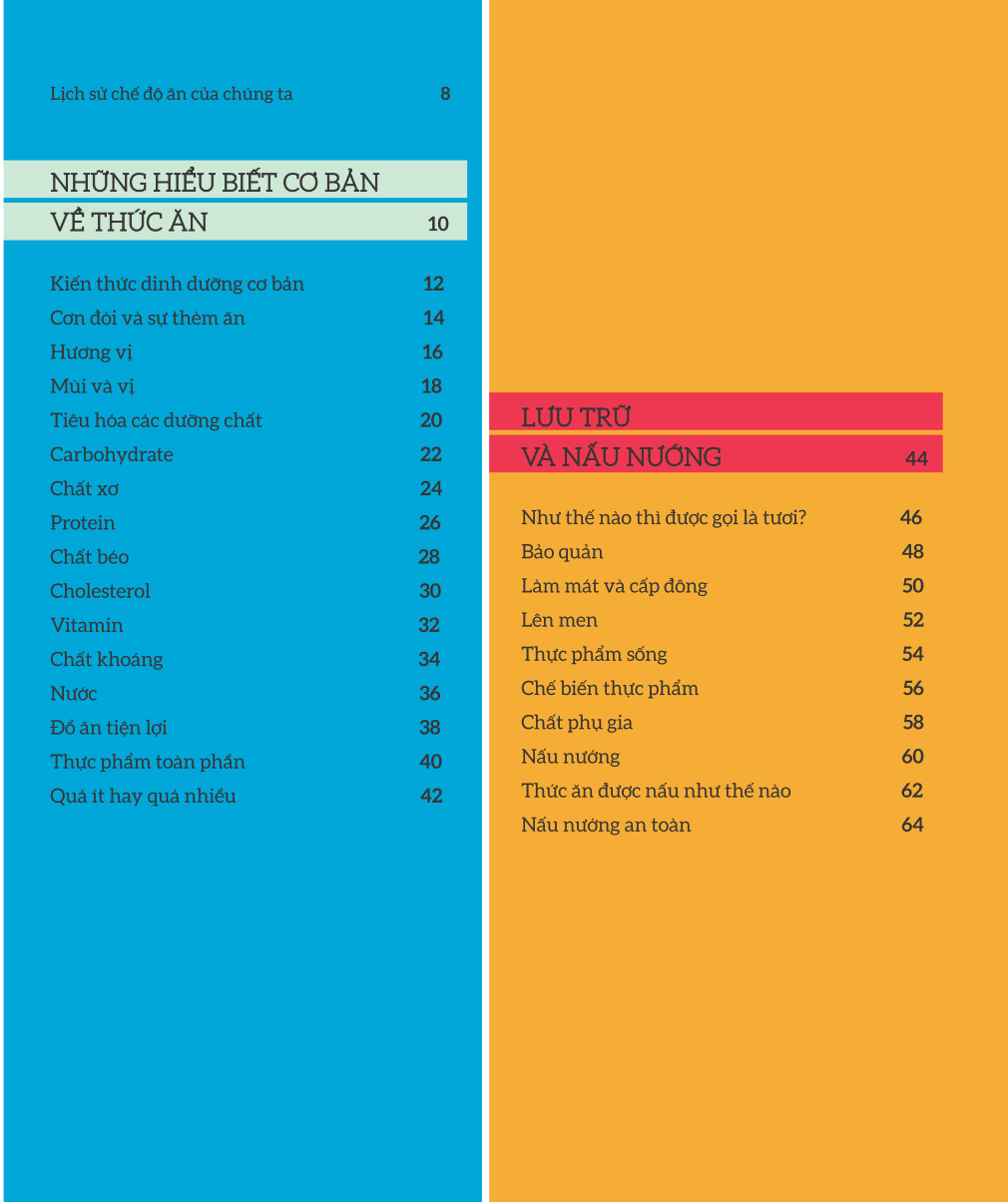 how food works - hiểu hết về thức ăn