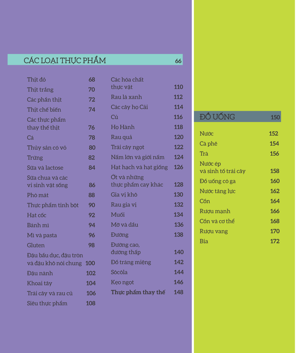 how food works - hiểu hết về thức ăn
