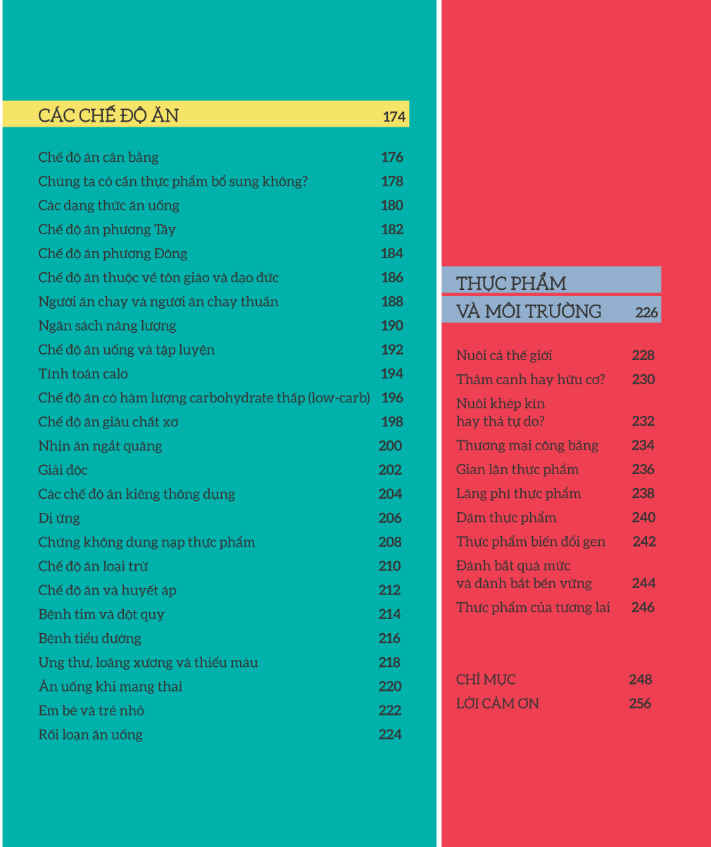 how food works - hiểu hết về thức ăn