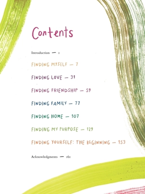 how it feels to find yourself