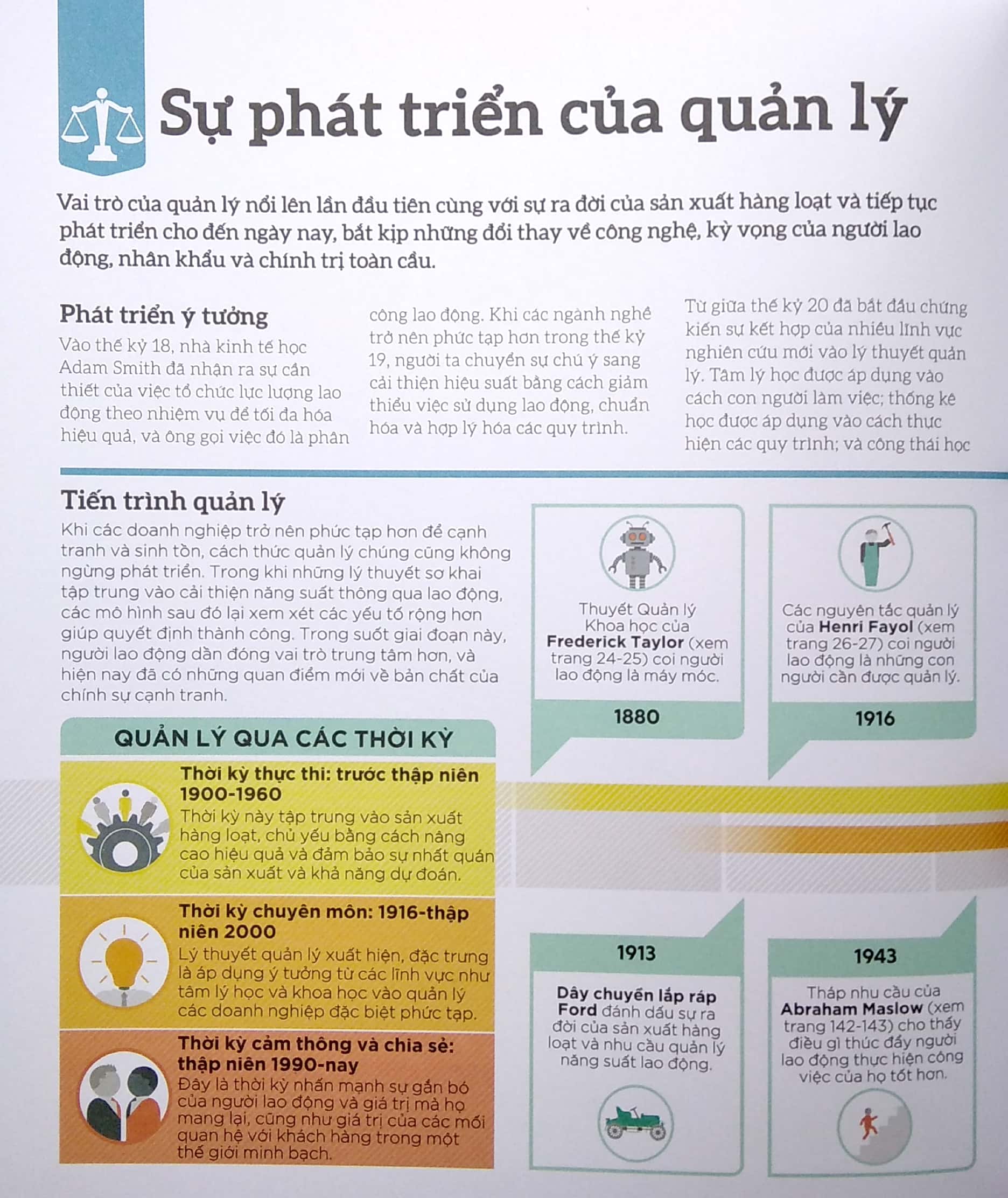 how management works - hiểu hết về quản lý