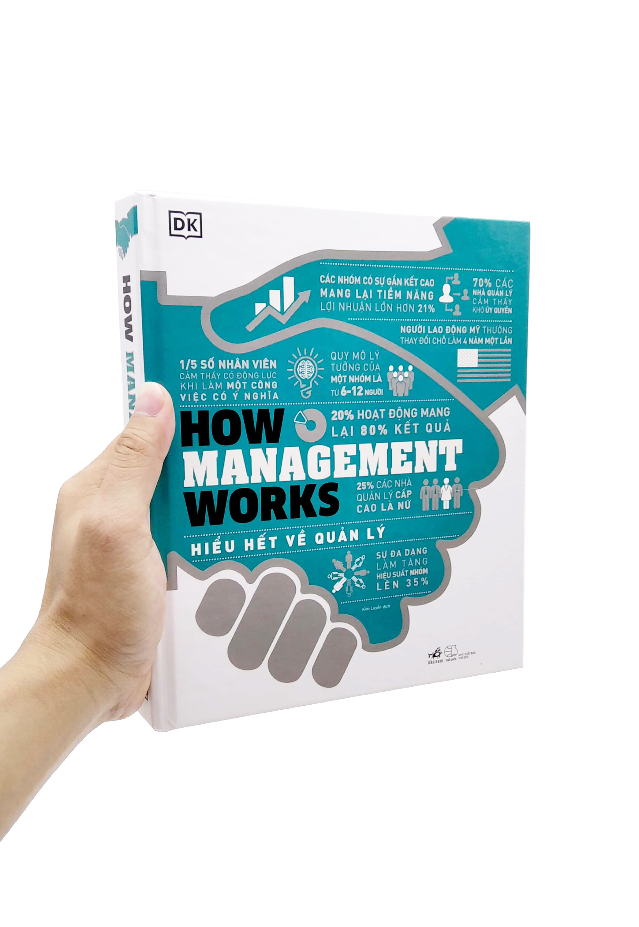 how management works - hiểu hết về quản lý