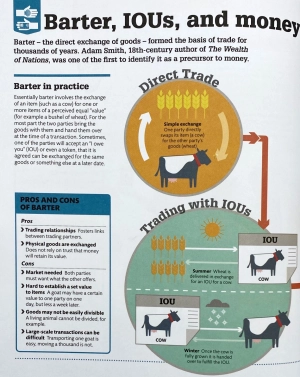 how money works: the facts visually explained