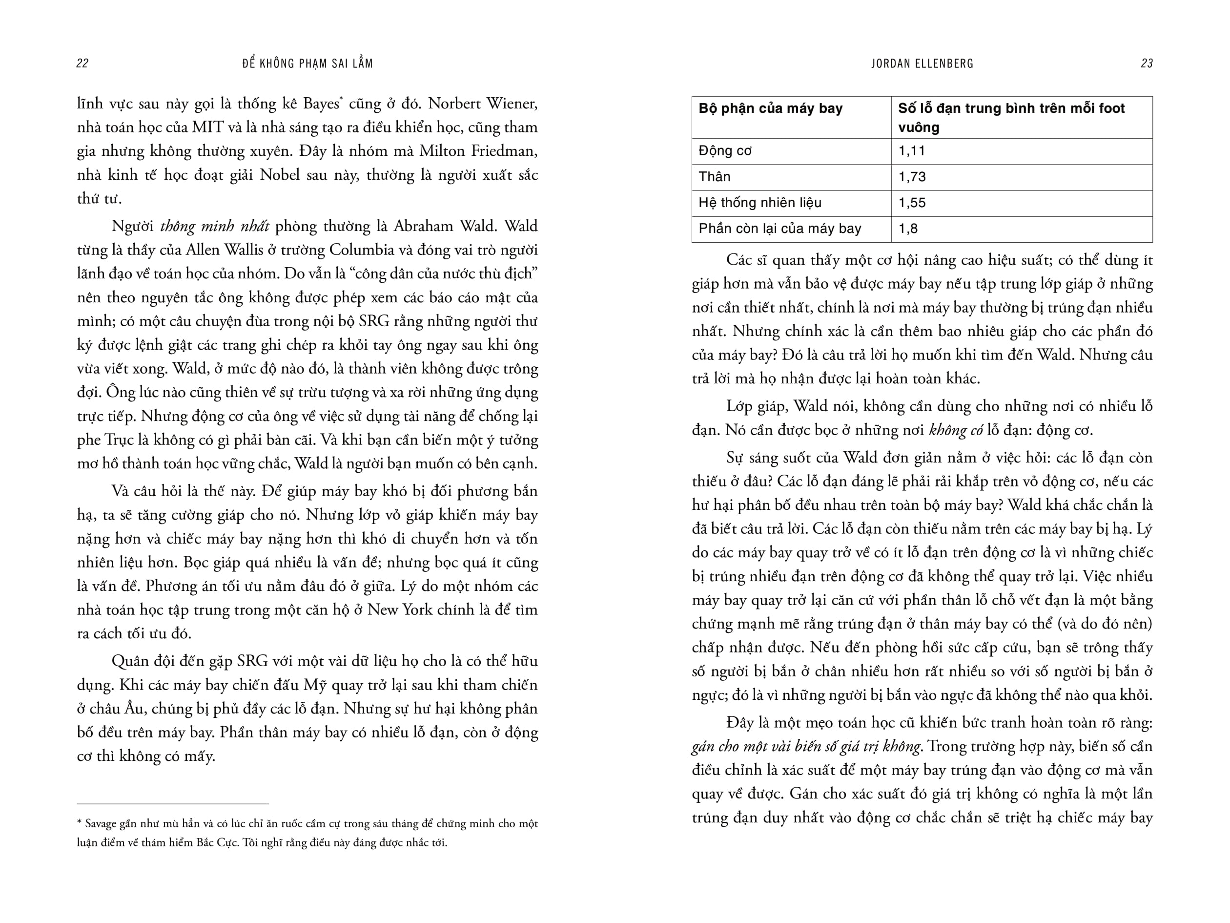 how not to be wrong - để không phạm sai lầm - toán học ẩn chứa trong cuộc sống