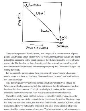 how not to be wrong : the hidden maths of everyday life