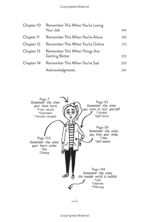 how not to fall apart: lessons learned on the road from self-harm to self-care