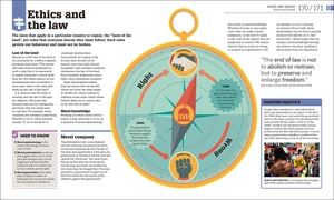 how philosophy works: the concepts visually explained