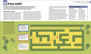 how philosophy works: the concepts visually explained