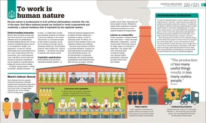 how philosophy works: the concepts visually explained