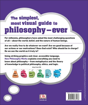 how philosophy works: the concepts visually explained
