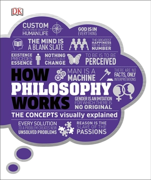 how philosophy works: the concepts visually explained