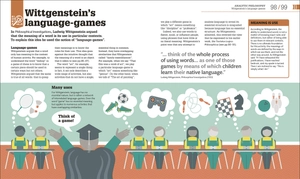 how philosophy works: the concepts visually explained