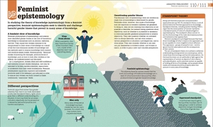 how philosophy works: the concepts visually explained