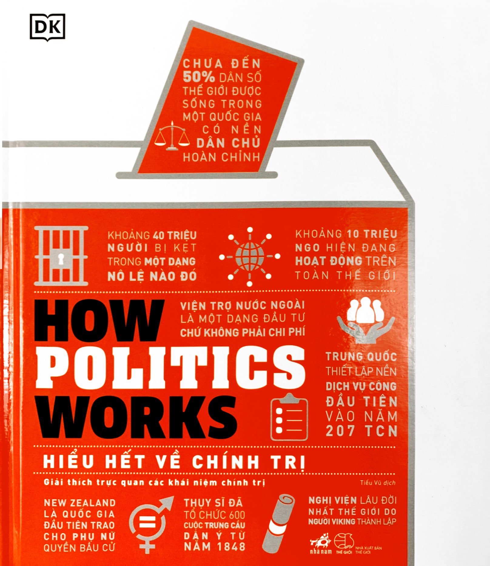 how politics works - hiểu hết về chính trị