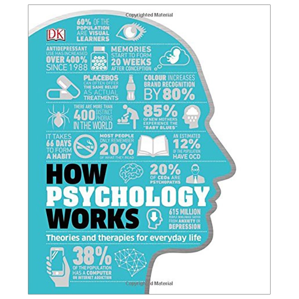 how psychology works