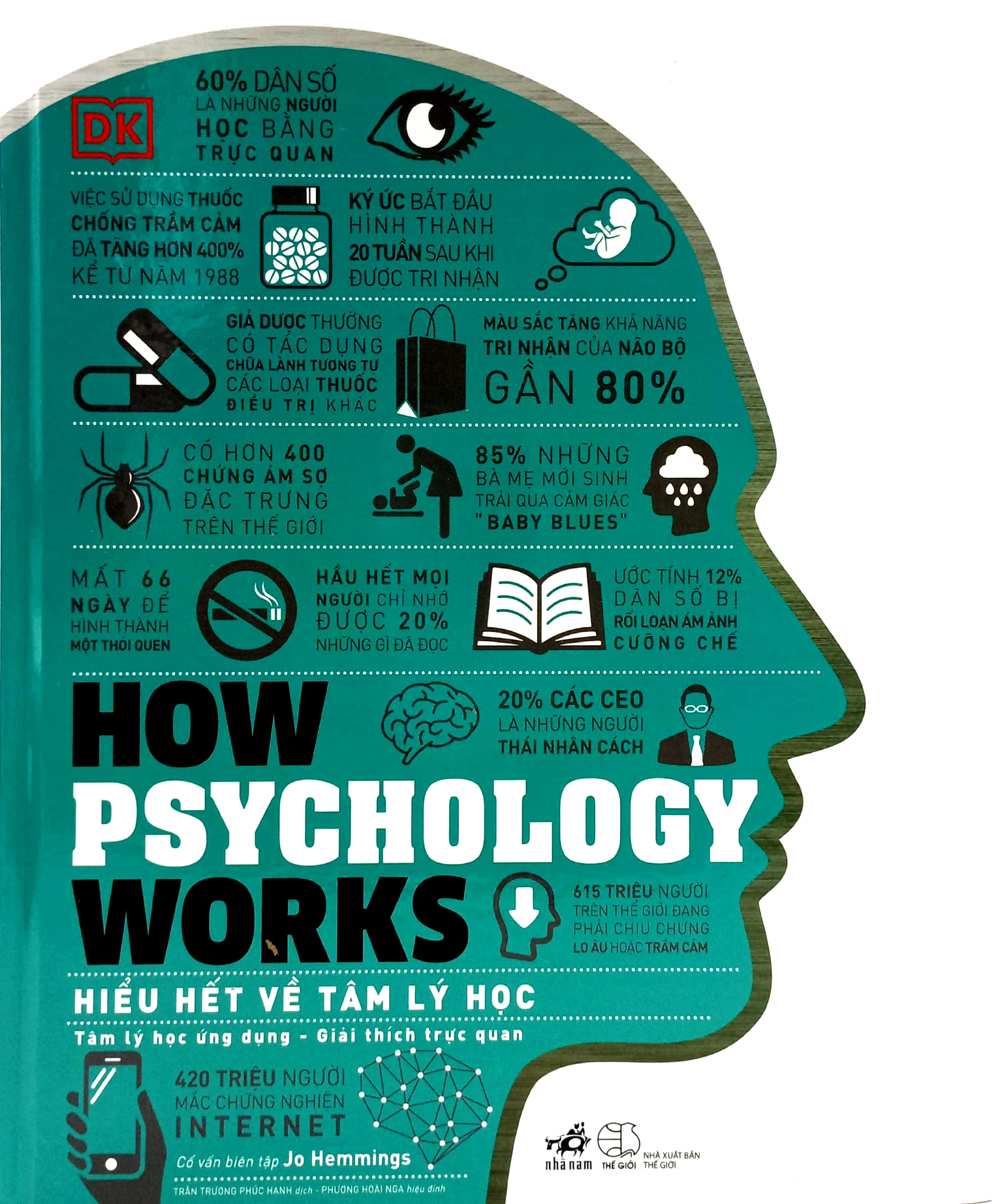 how psychology works - hiểu hết về tâm lý học
