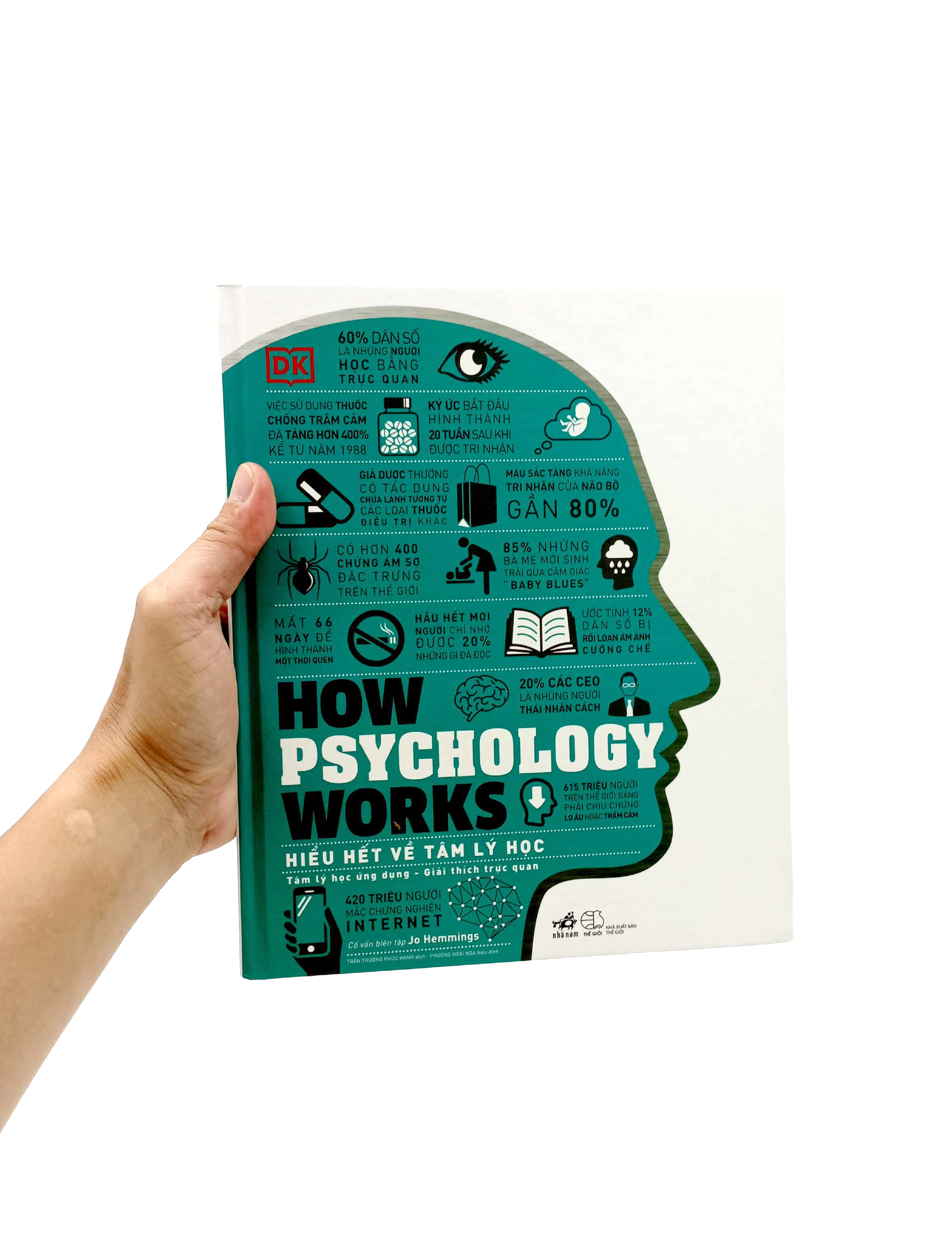 how psychology works - hiểu hết về tâm lý học