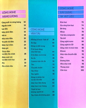 how technology works - hiểu hết về công nghệ
