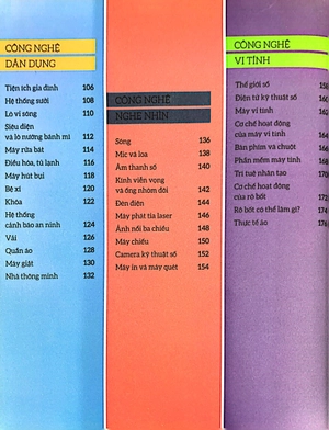 how technology works - hiểu hết về công nghệ