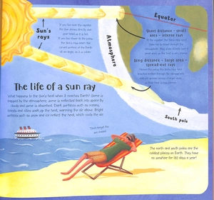 how the weather works