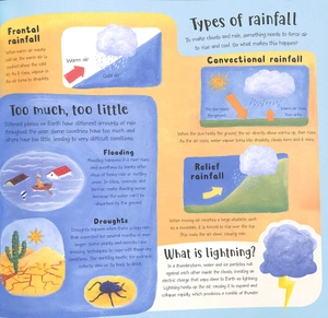 how the weather works