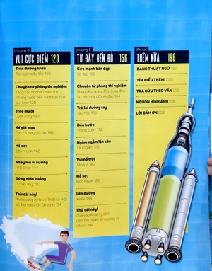 how things work - cách mọi vật vận hành