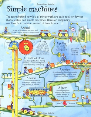 how things work (see inside)