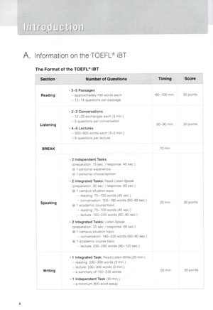 how to master skills for the toefl ibt writing intermediate (kèm cd)