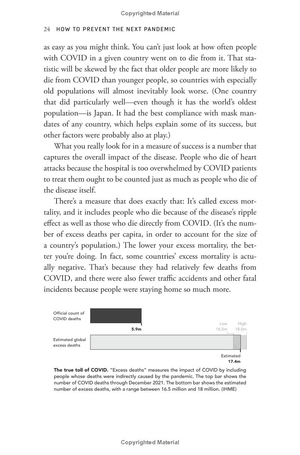 how to prevent the next pandemic