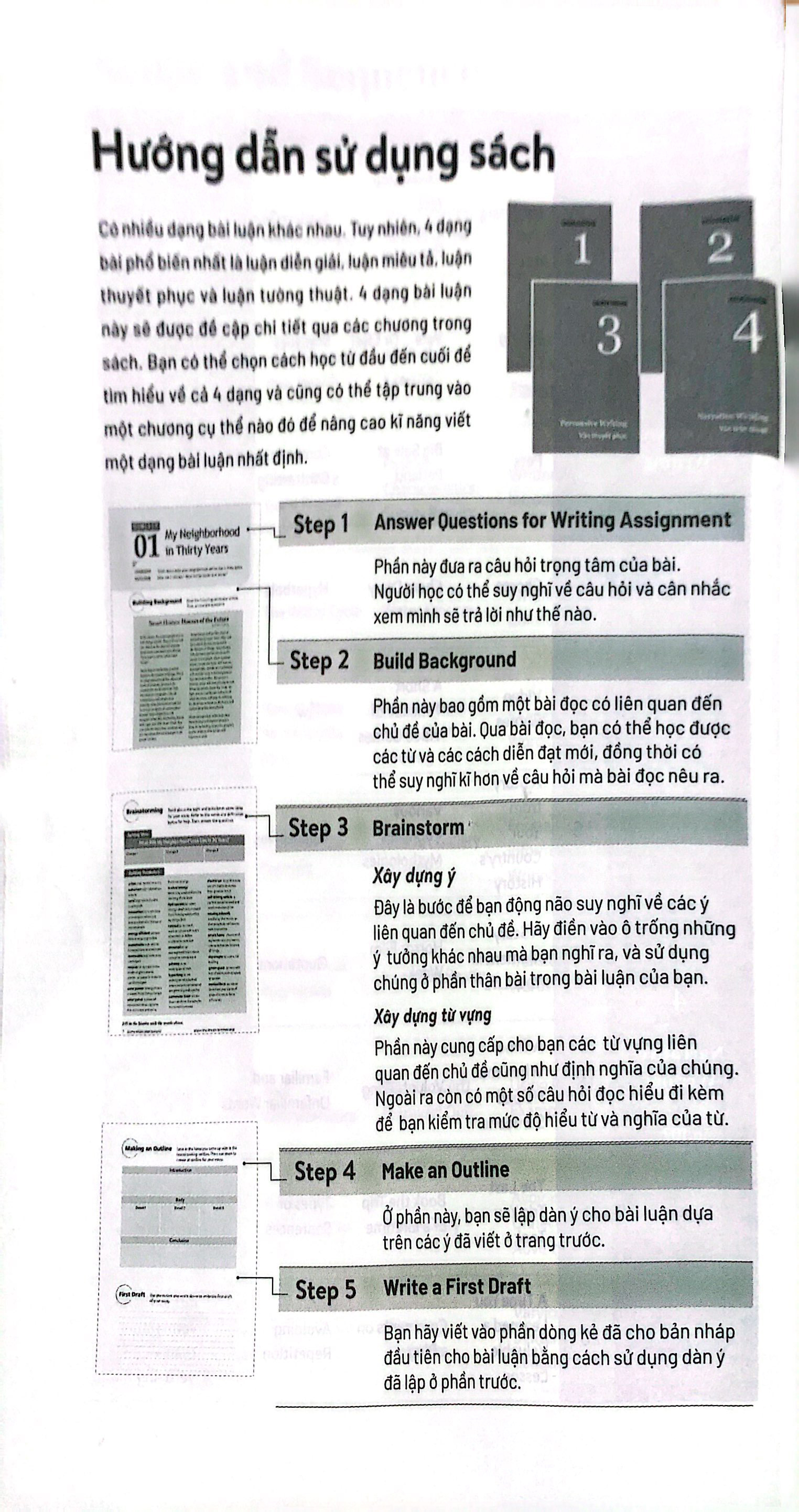 how to write 4 types of essays - từng bước làm quen với viết luận tiếng anh