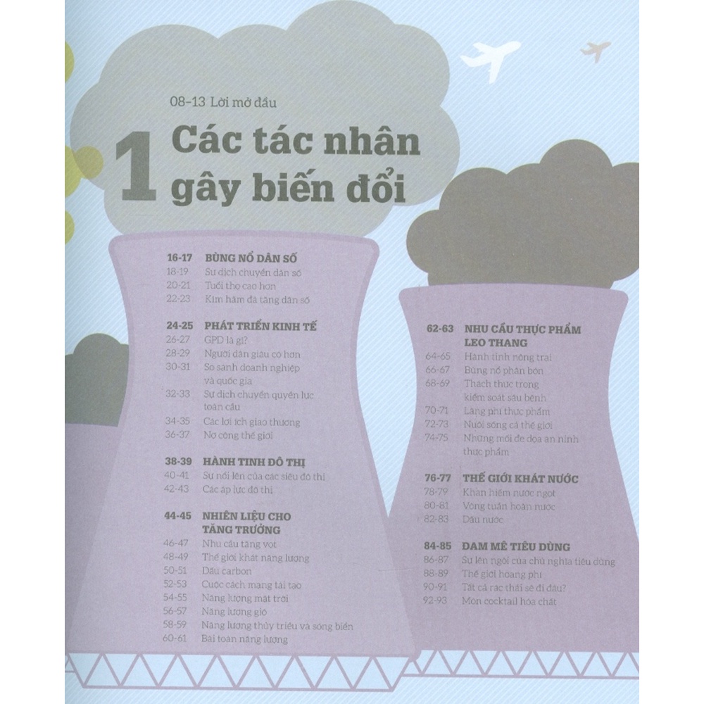 how weℹre f***ing up our planet - ta đang hủy diệt trái đất như thế nào