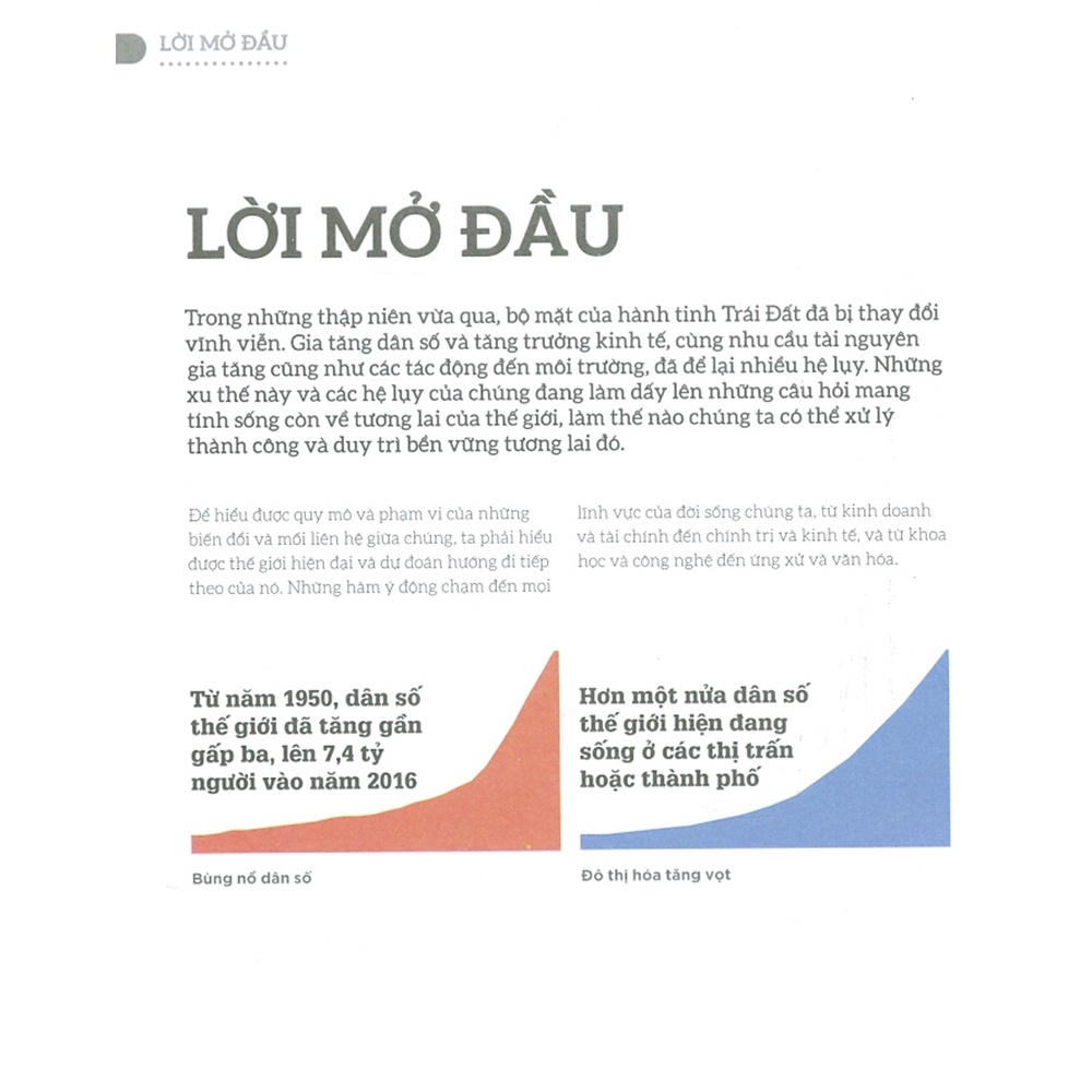 how weℹre f***ing up our planet - ta đang hủy diệt trái đất như thế nào