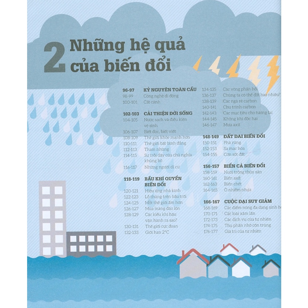 how weℹre f***ing up our planet - ta đang hủy diệt trái đất như thế nào