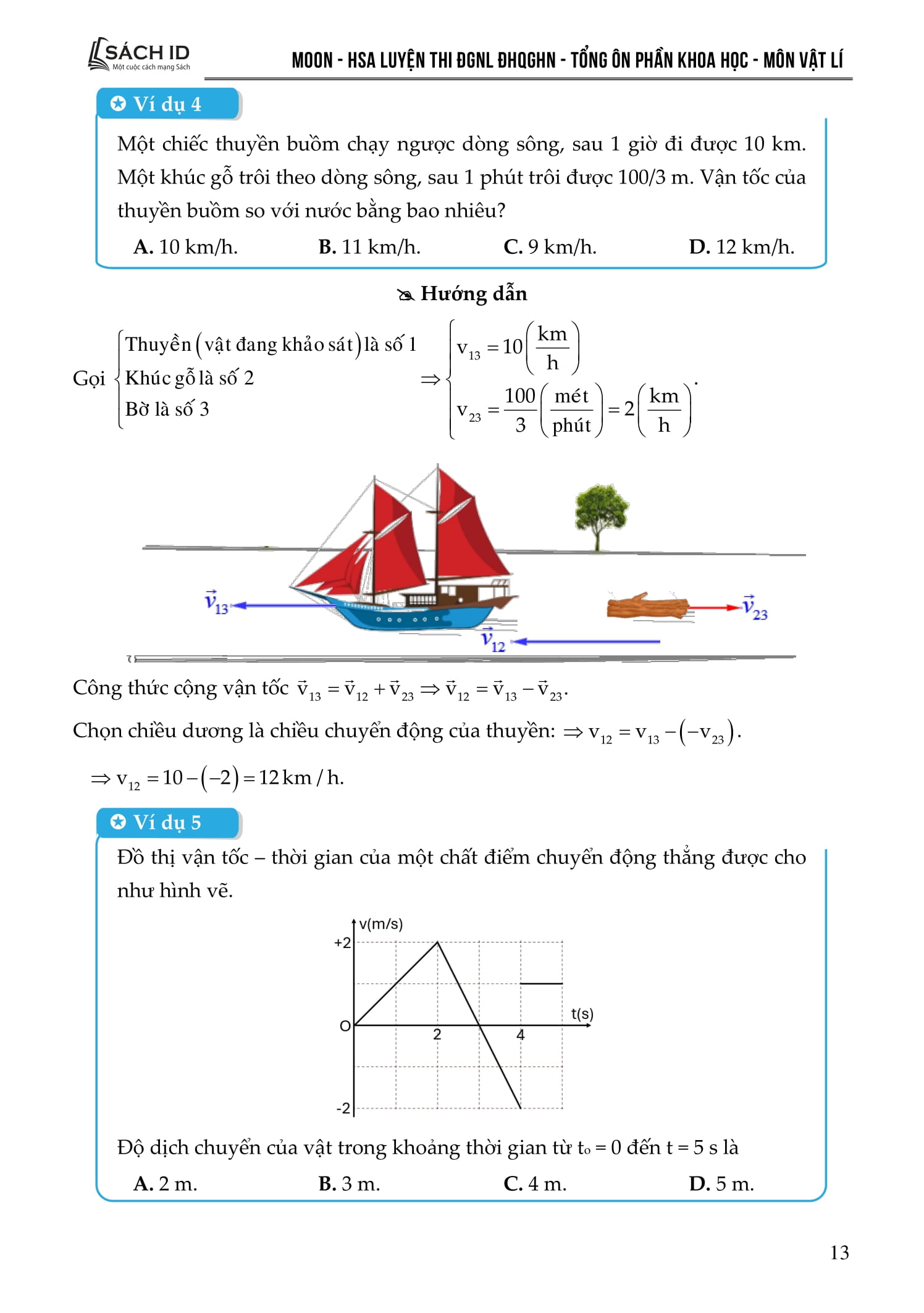 HSA - Luyện Thi Đánh Giá Năng Lực Đại Học Quốc Gia Hà Nội - Tổng Ôn Phần Khoa Học - Môn Vật Lí