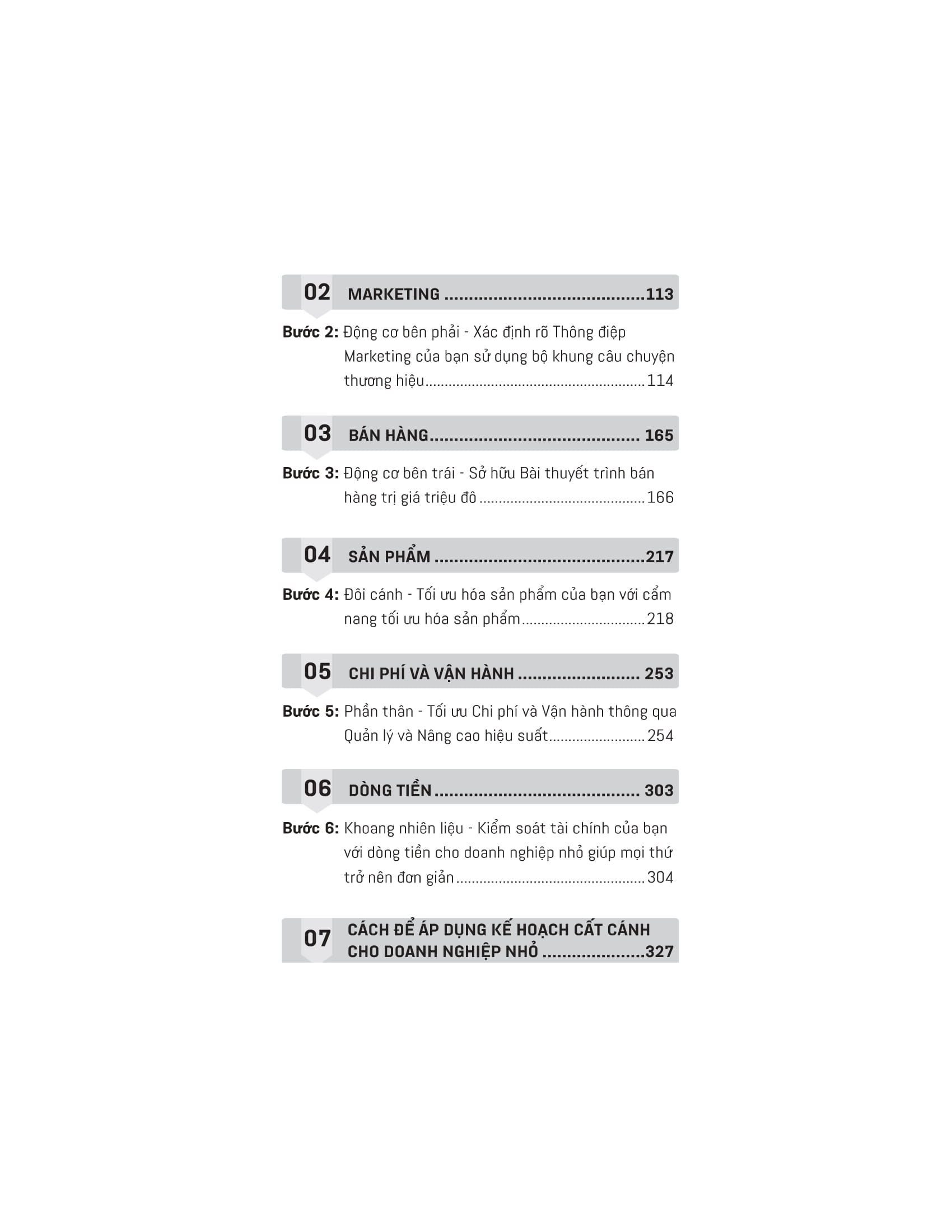 huấn luyện doanh nghiệp