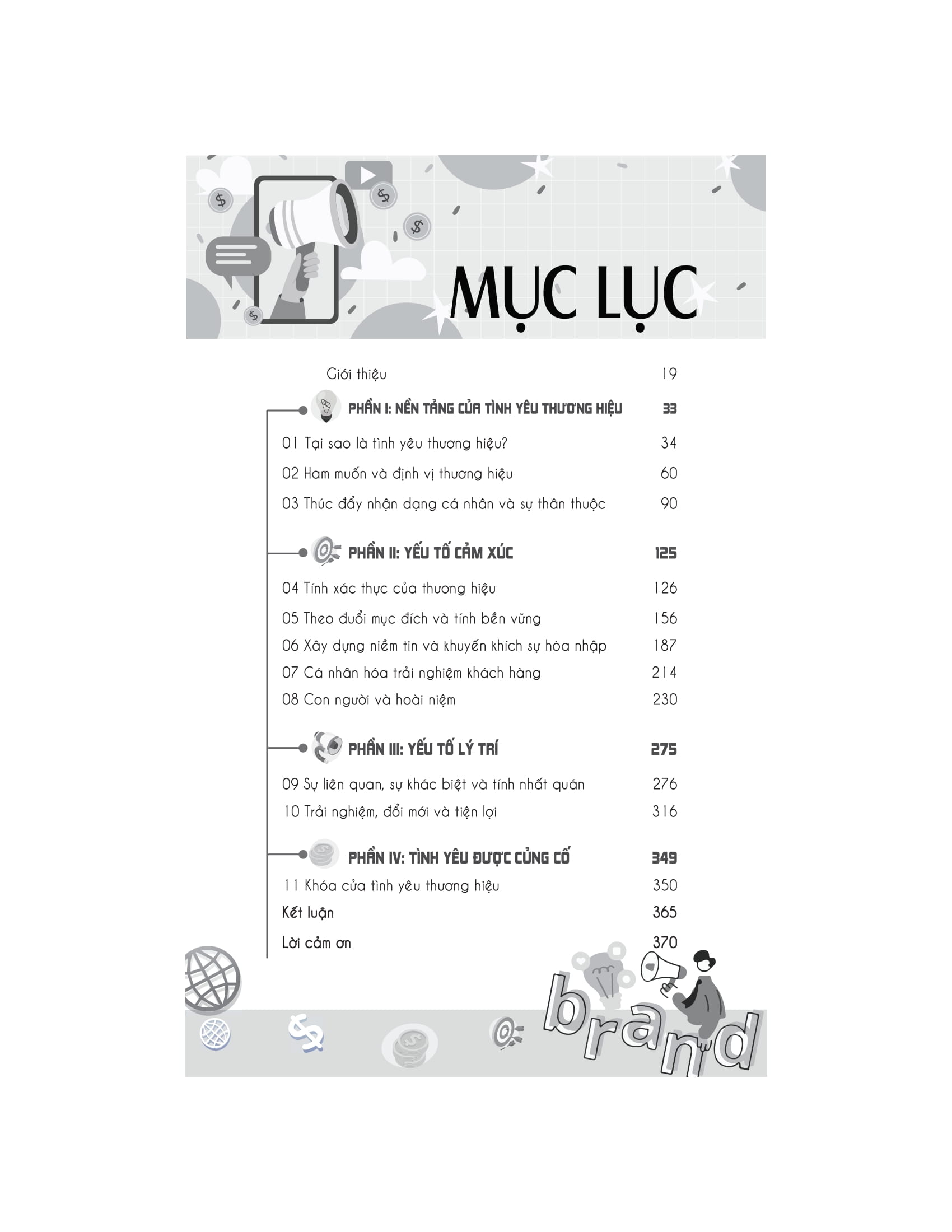 human branding - nuôi dưỡng thương hiệu bằ̀ng sự thấu cảm