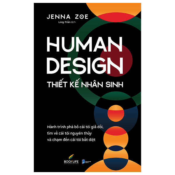 human design - thiết kế nhân sinh