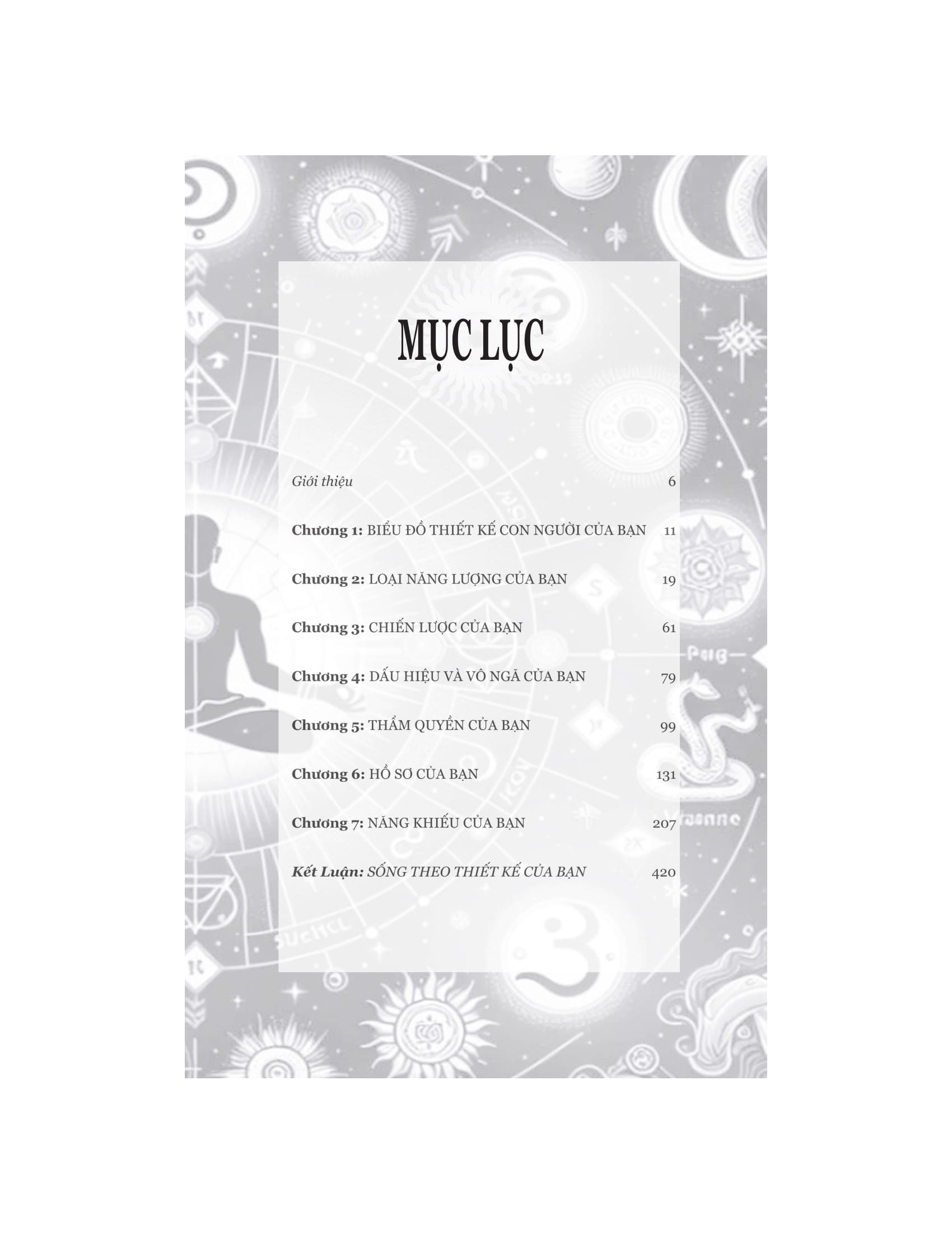 human design - thiết kế nhân sinh