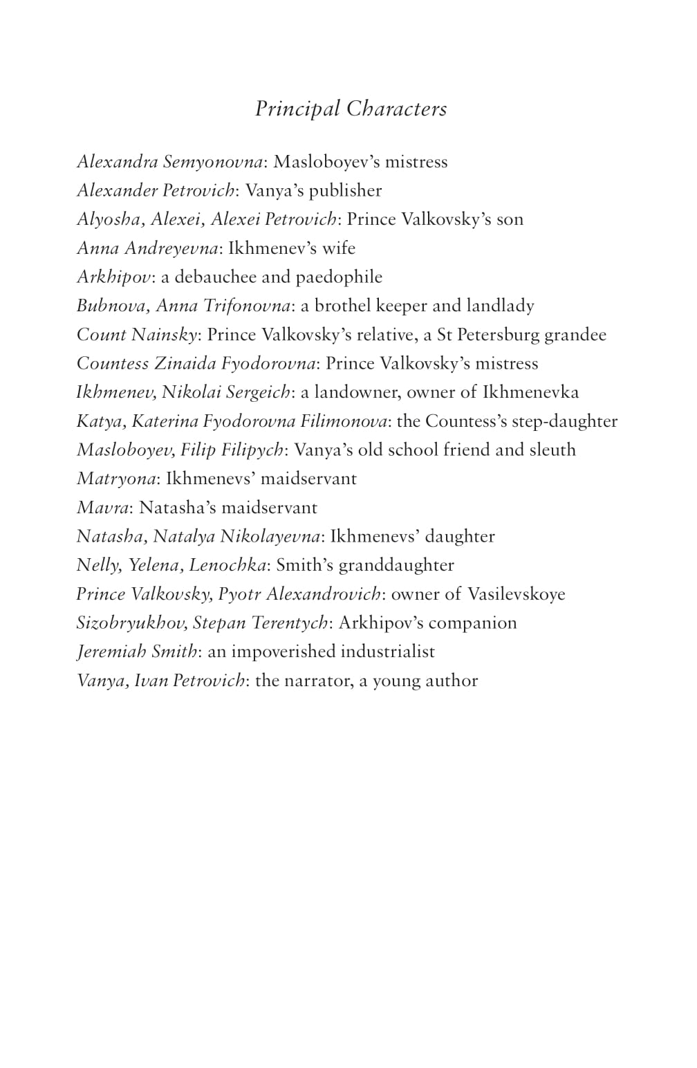 Humiliated And Insulted