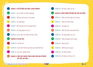 hướng dẫn cách viết tập làm văn 3 (biên soạn theo chương trình sgk cánh diều)