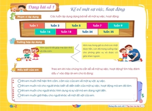 hướng dẫn cách viết tập làm văn 3 (biên soạn theo chương trình sgk cánh diều)