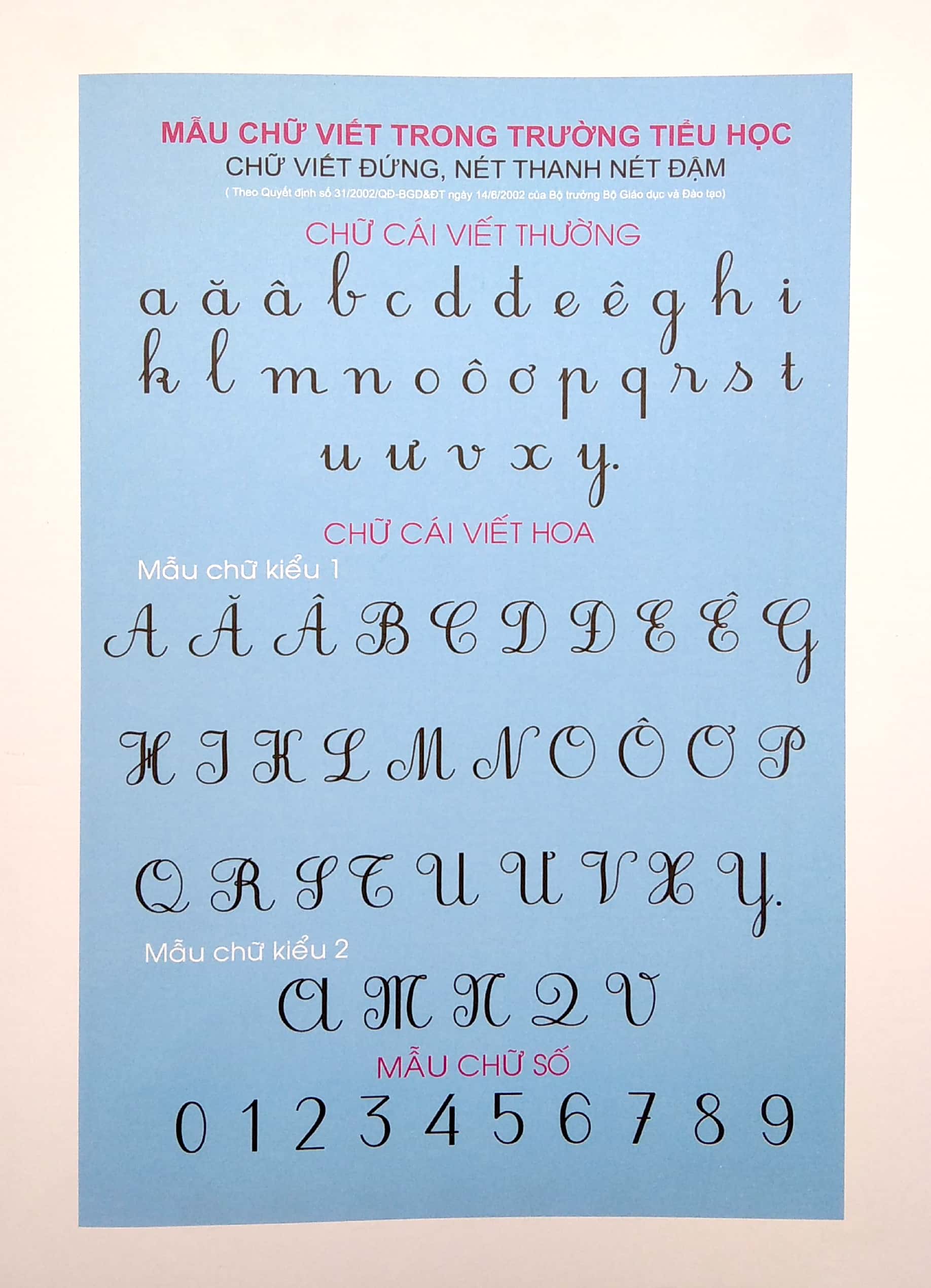 hướng dẫn chi tiết bé tập viết - vở ô ly chữ cái và chữ ghép