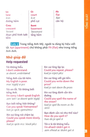 hướng dẫn đàm thoại tiếng anh