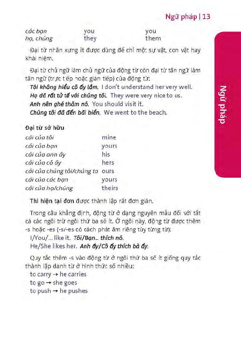 hướng dẫn đàm thoại tiếng anh khi đi du lịch